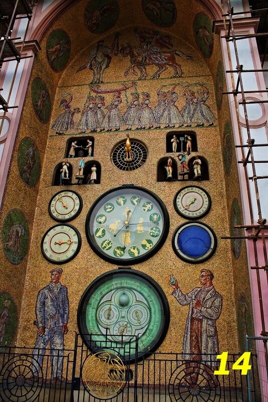 Olomuc zodiaque astrologie olomuc