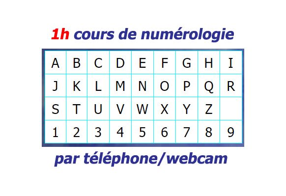 1h de cours de numérologie