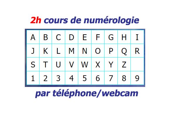 2h de cours de numérologie