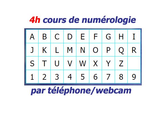 4h de cours de numérologie
